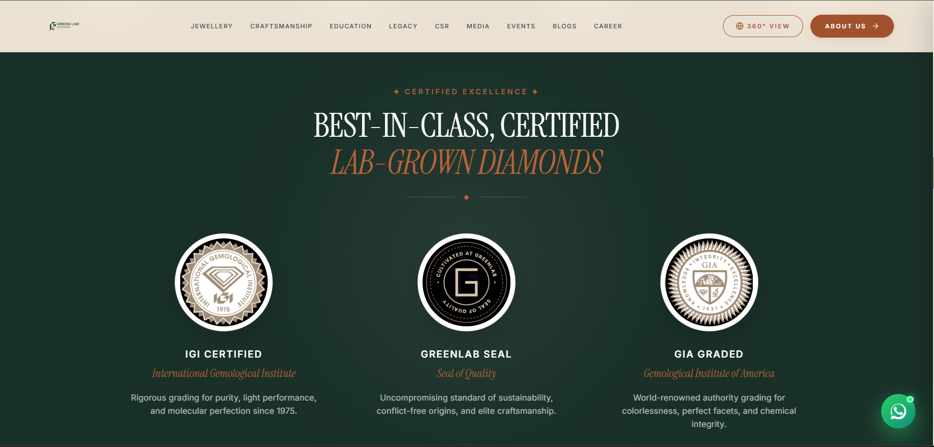 GreenLab
